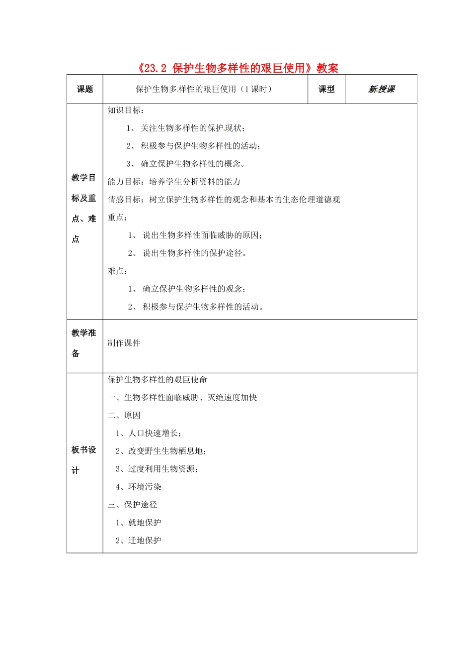 江苏省东台市唐洋镇中学八年级生物上册《23.2 保护生物多样性的艰巨使用》教案 苏教版_第1页