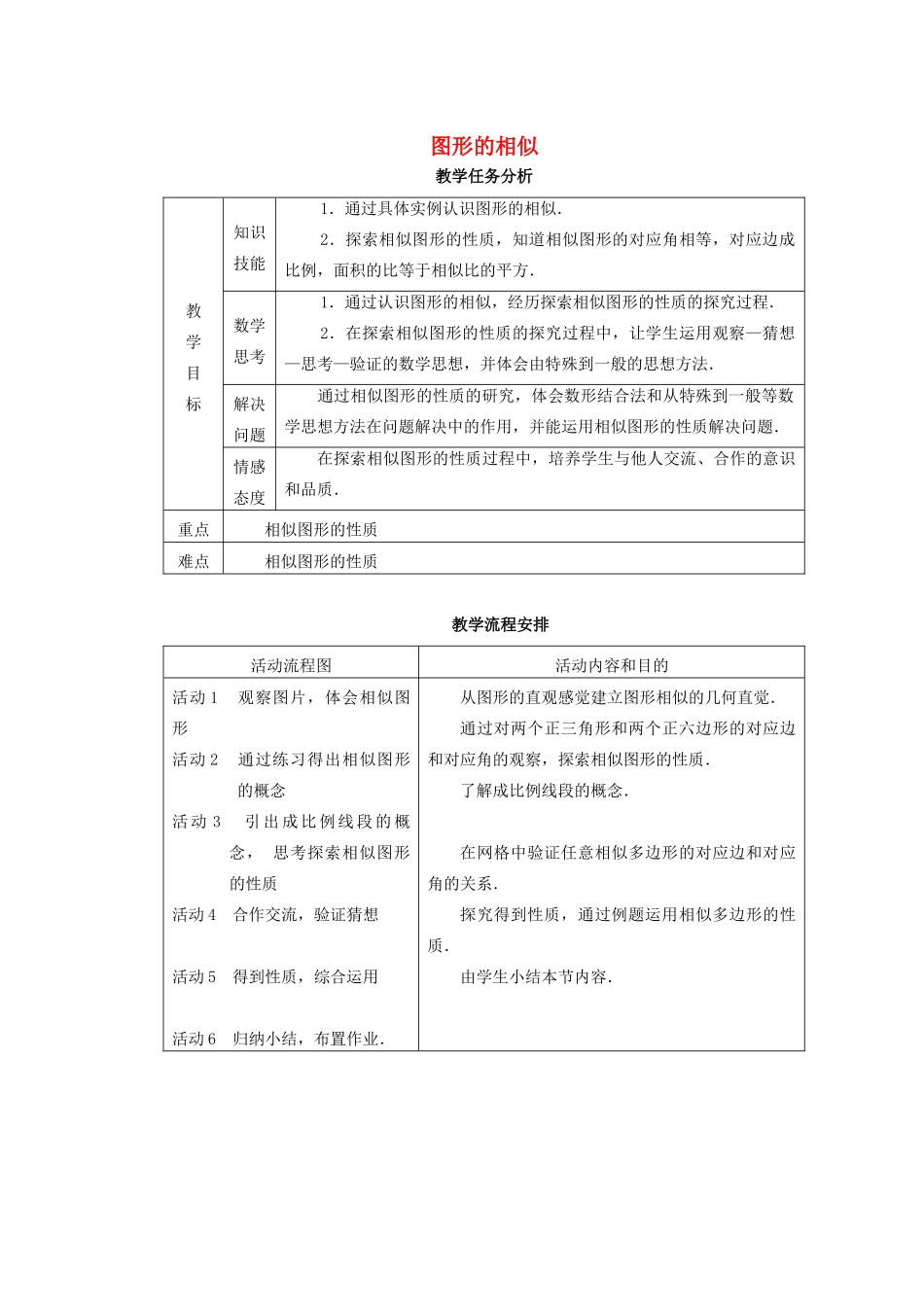安徽省安庆市桐城吕亭初级中学九年级数学下册 图形的相似教案 新人教版_第1页