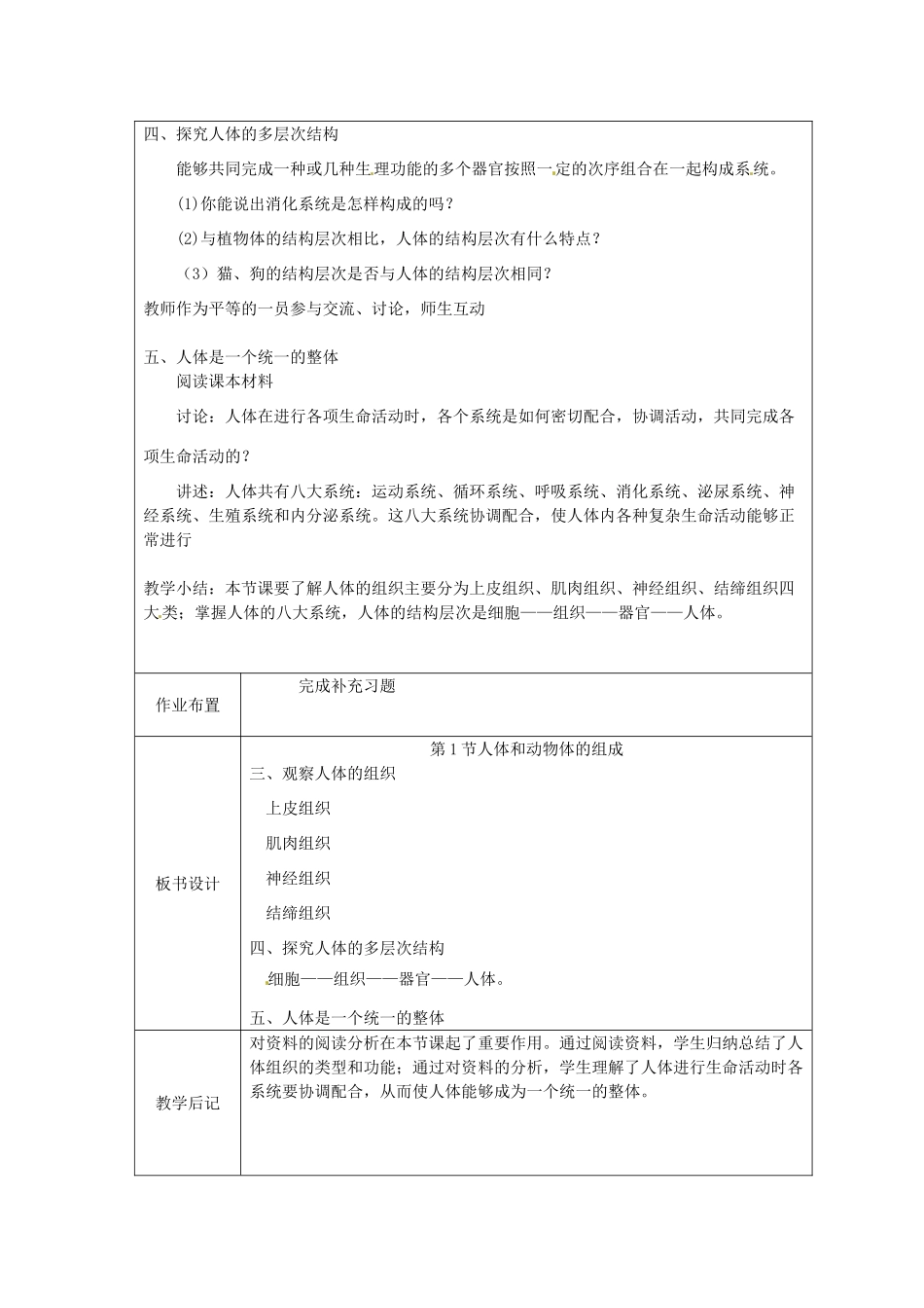 江苏省太仓市第二中学七年级生物下册 9.2 人体和动物体的组成教案2 苏科版_第2页
