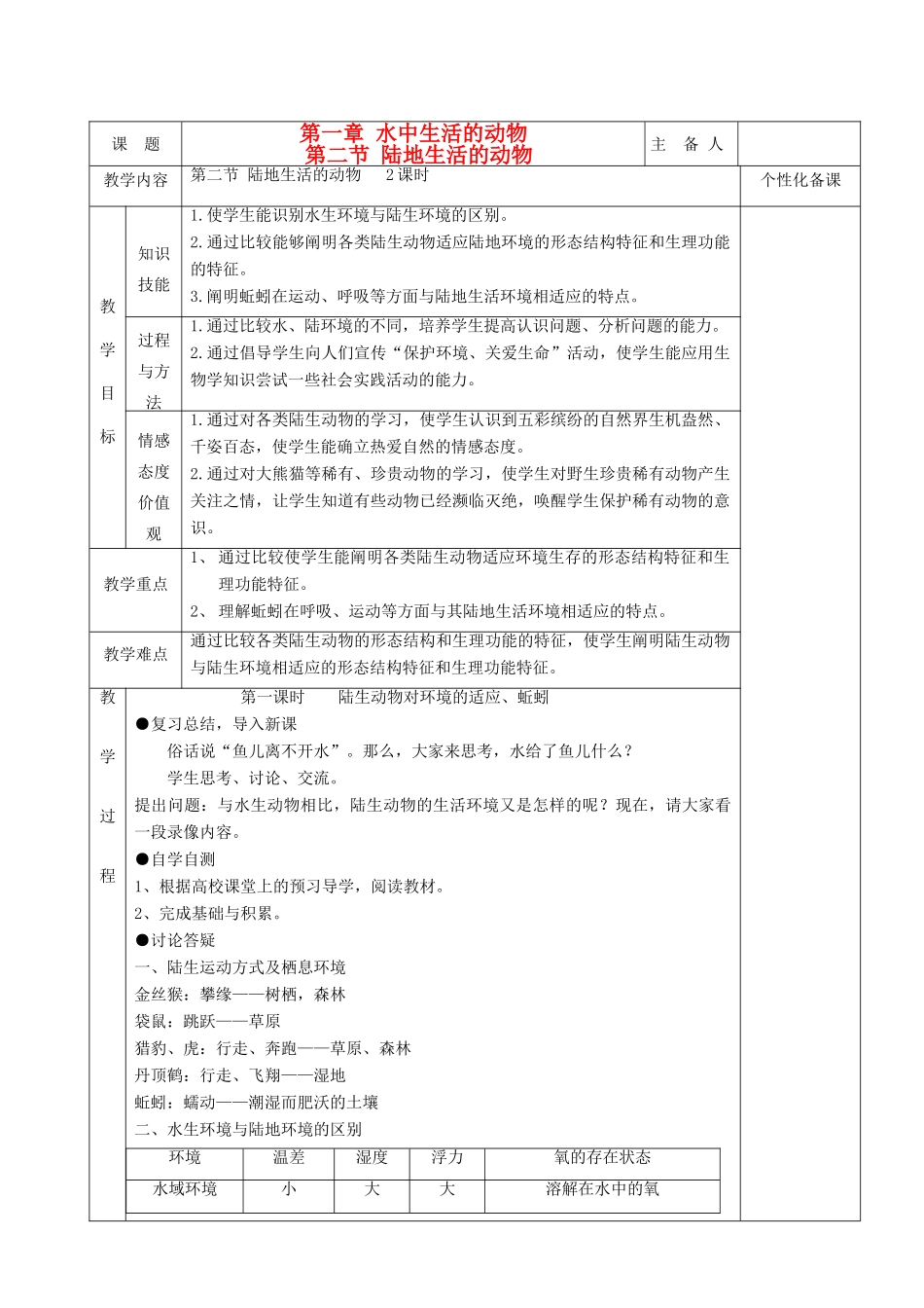 湖南省茶陵县世纪星实验学校八年级生物 第五单元《第二节 陆地上的动物（2课时）》教案_第1页
