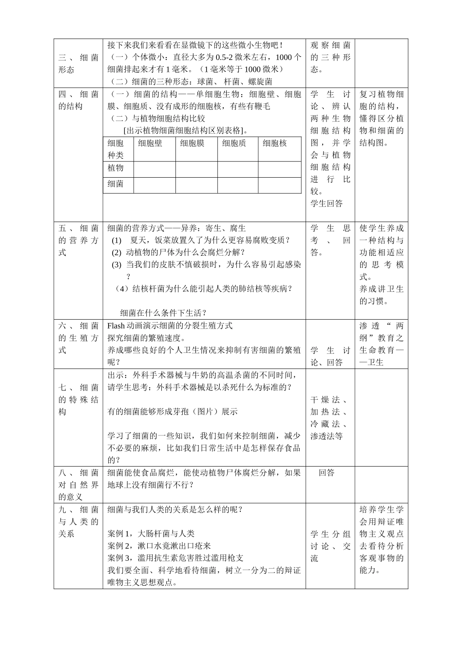 八年级生物 第二学期（试验本）第4章第三节 微生物 细菌教案 上海版_第3页
