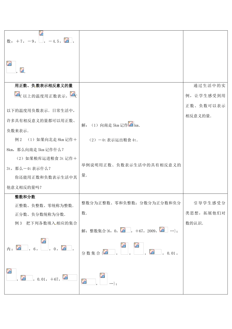江苏省盱眙县黄花塘中学七年级数学上册《2.1正数与负数》教案 人教新课标版_第2页
