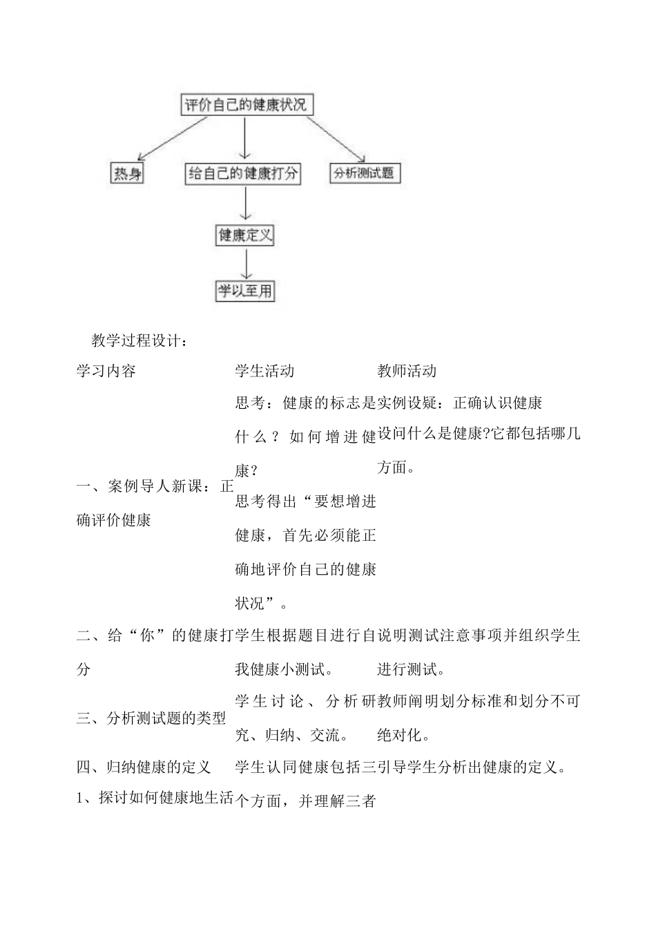 八年级生物评价自己的健康状况新人教版_第2页