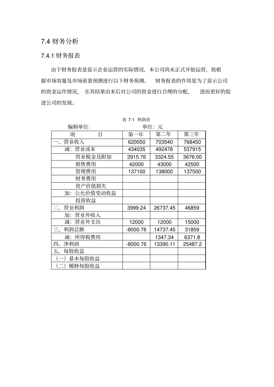 (完整版)创业计划书财务样表分析_第2页