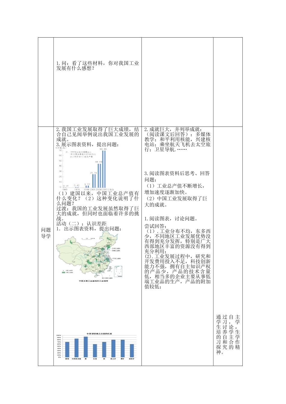 八年级地理上册 4.2持续协调发展工业（第2课时）教案 （新版）商务星球版-（新版）商务星球版初中八年级上册地理教案_第2页