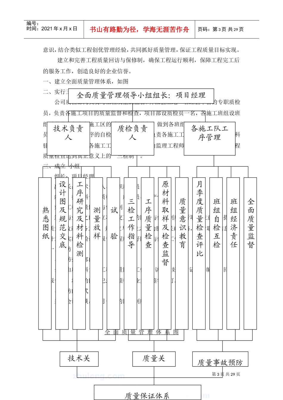 丹阳市某路桥建设工程施工组织设计方案(DOC28页)_第3页