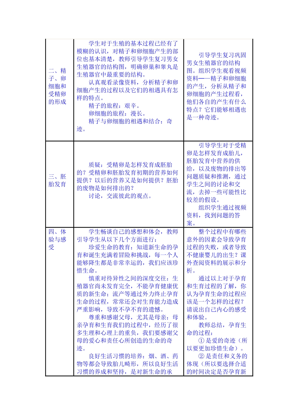 八年级生物上册 《婴儿的诞生》的n个教学设计 济南版_第2页