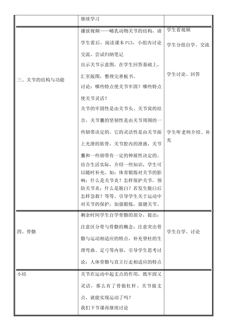 八年级生物上册 第15章 第2节 动物运动的形成（第2课时）教案 北师大版-北师大版初中八年级上册生物教案_第2页