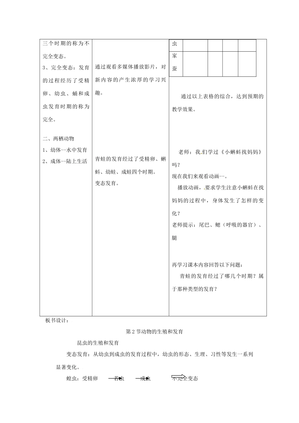 八年级生物上册 第6单元 第19章 第2节 动物的生殖和发育（第1课时 昆虫 两栖类动物的生殖和发育）教案 （新版）北师大版-（新版）北师大版初中八年级上册生物教案_第2页