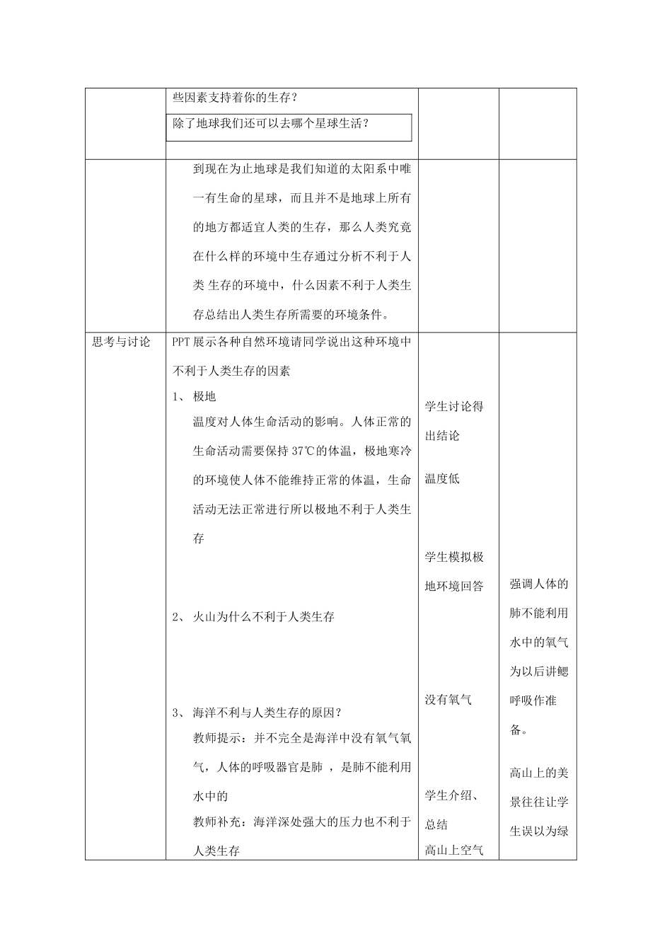 八年级生物 第一学期（试验本）第1章 第二节 人类能在什么样的环境中生存教案 上海版_第2页