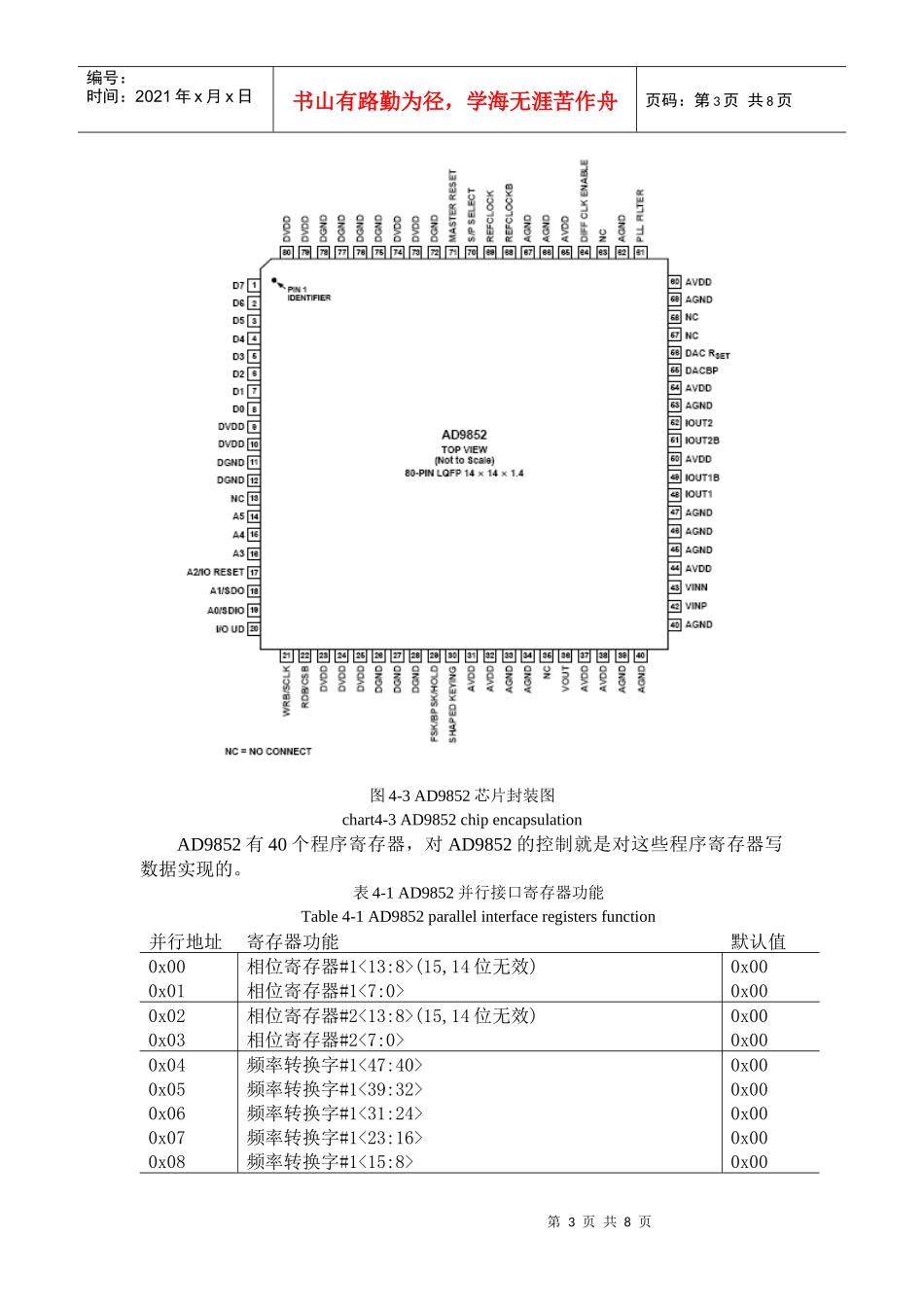 下载-E空间-电子工程师的设计灵感之源_第3页