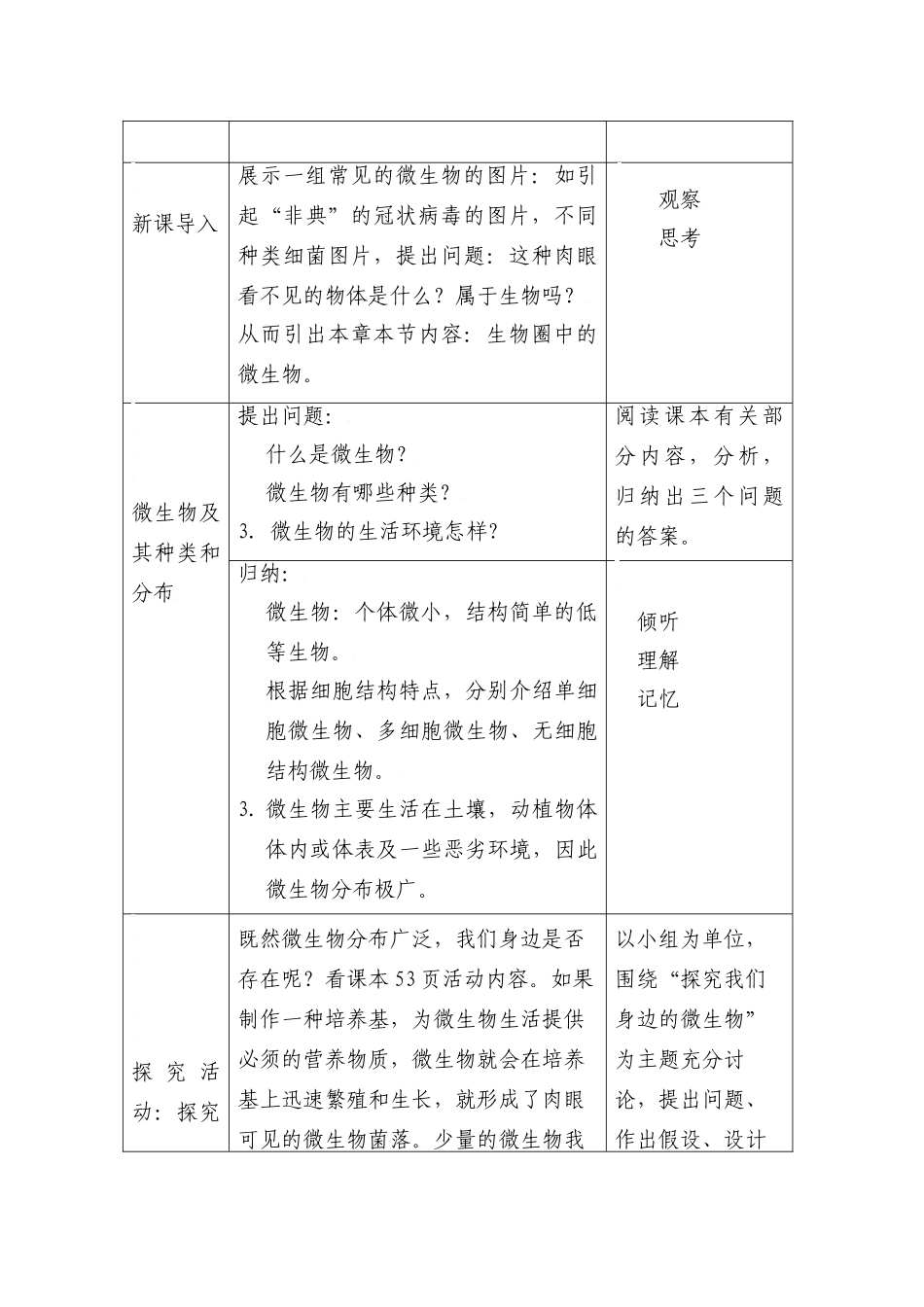 八年级生物：第18章第1节 微生物在生物圈中的作用教案北师大版'_第3页