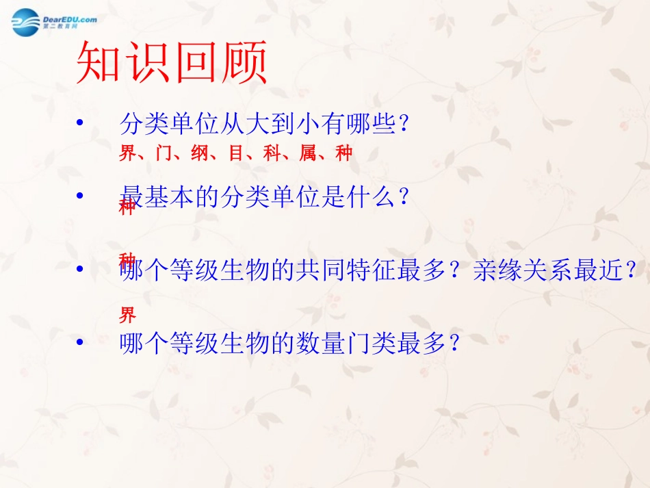 八年级生物上册 6.3 保护生物的多样性课件2 （新版）新人教版_第2页