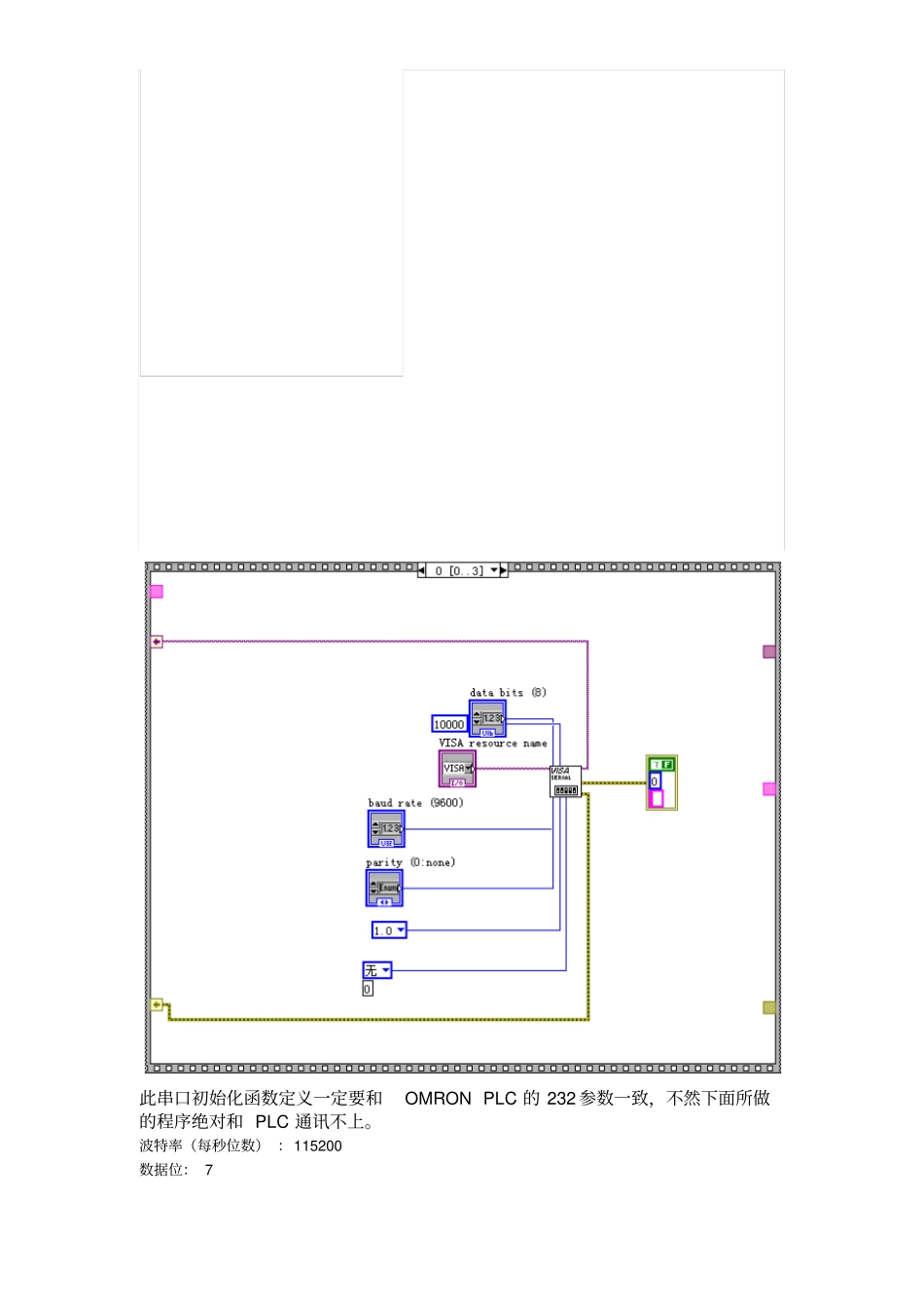 怎样用LabVIEW和OMRONPLC通讯_第2页