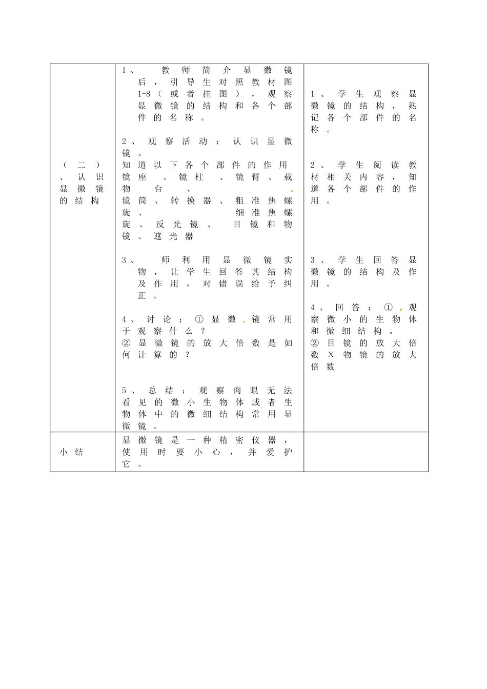 江苏省灌南县实验中学七年级生物上册《科学探究的基本方法》教案 苏科版_第2页