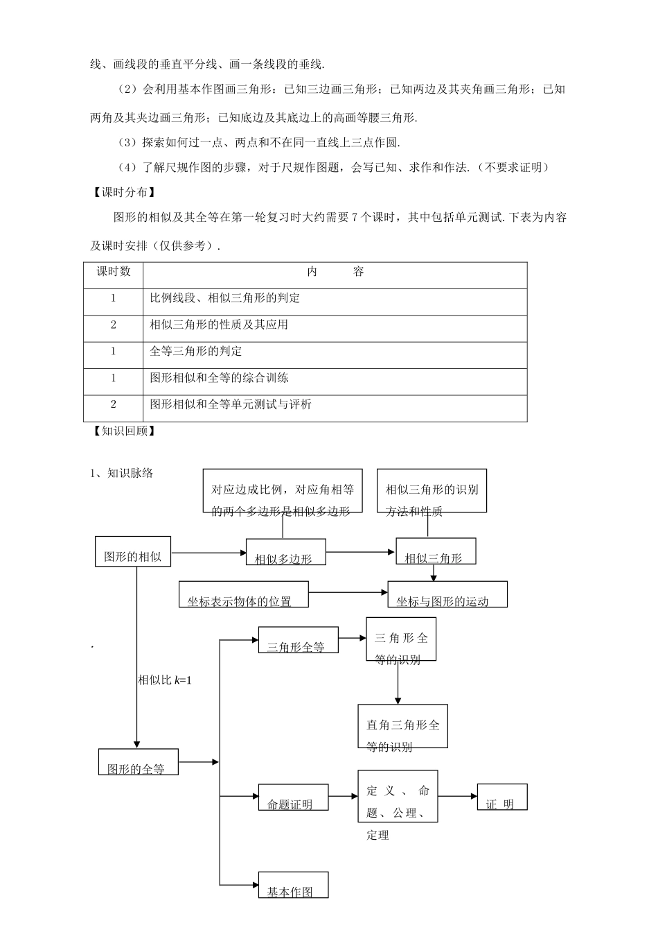 2007年江苏省苏州市中考数学复习教案 图形的相似与全等_第2页