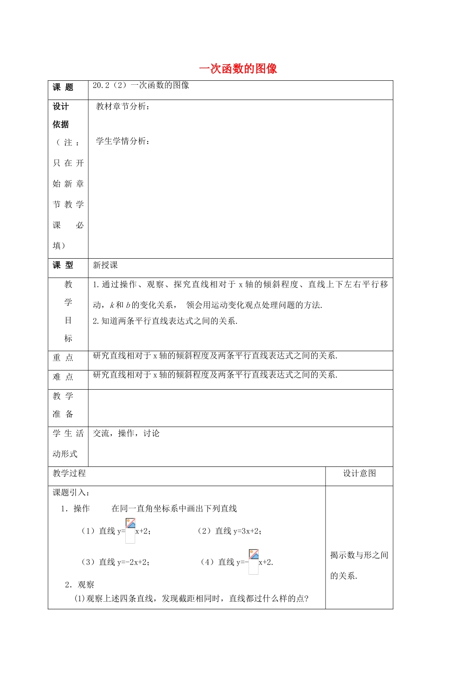 春八年级数学下册 20.2 一次函数的图像（2）教案 沪教版五四制-沪教版初中八年级下册数学教案_第1页