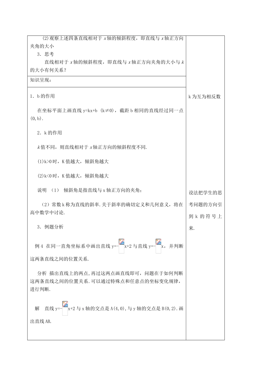 春八年级数学下册 20.2 一次函数的图像（2）教案 沪教版五四制-沪教版初中八年级下册数学教案_第2页