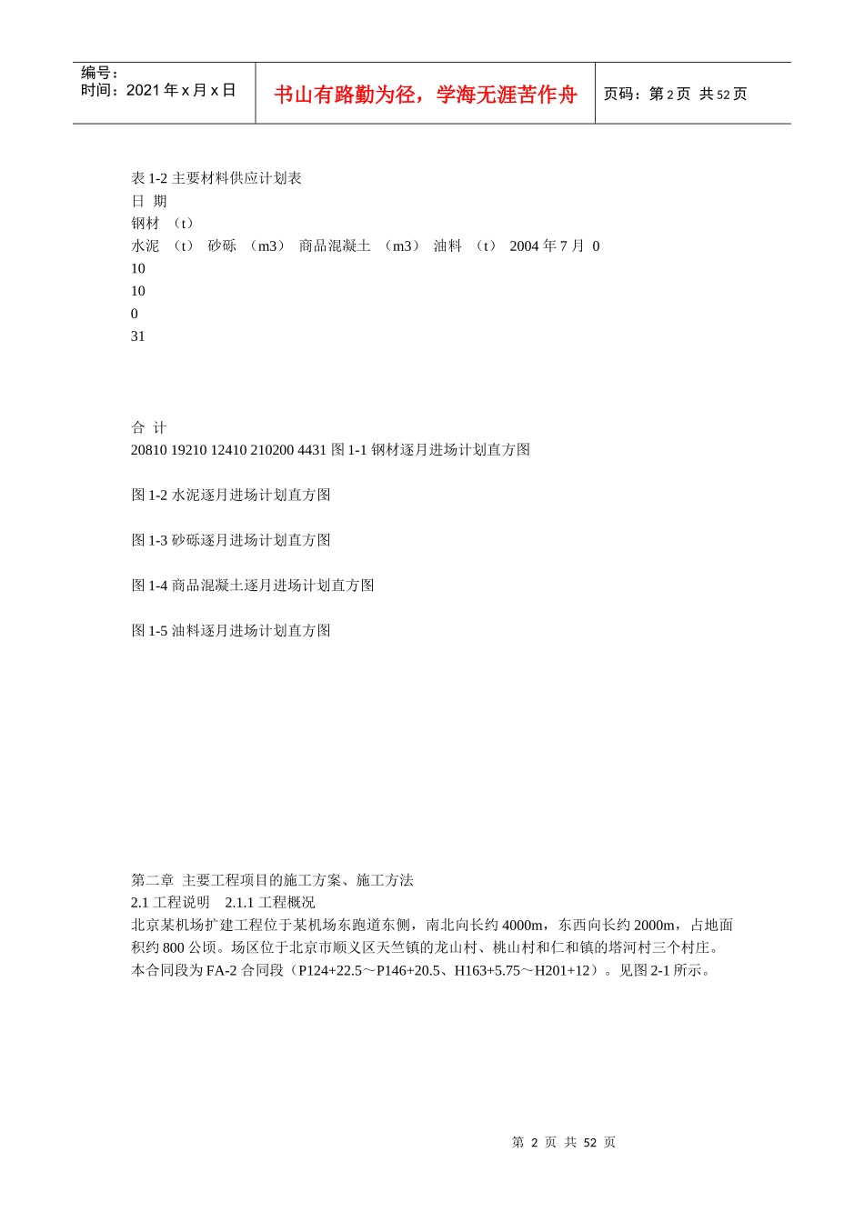 北京某机场扩建工程施工组织设计_第2页