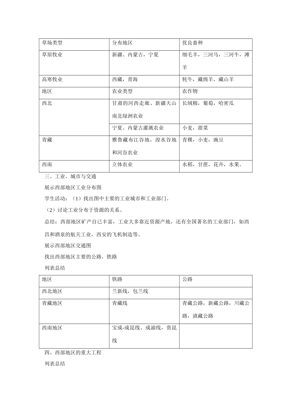 八年级地理下：第十章走进西部复习教案（商务星球版）_第2页