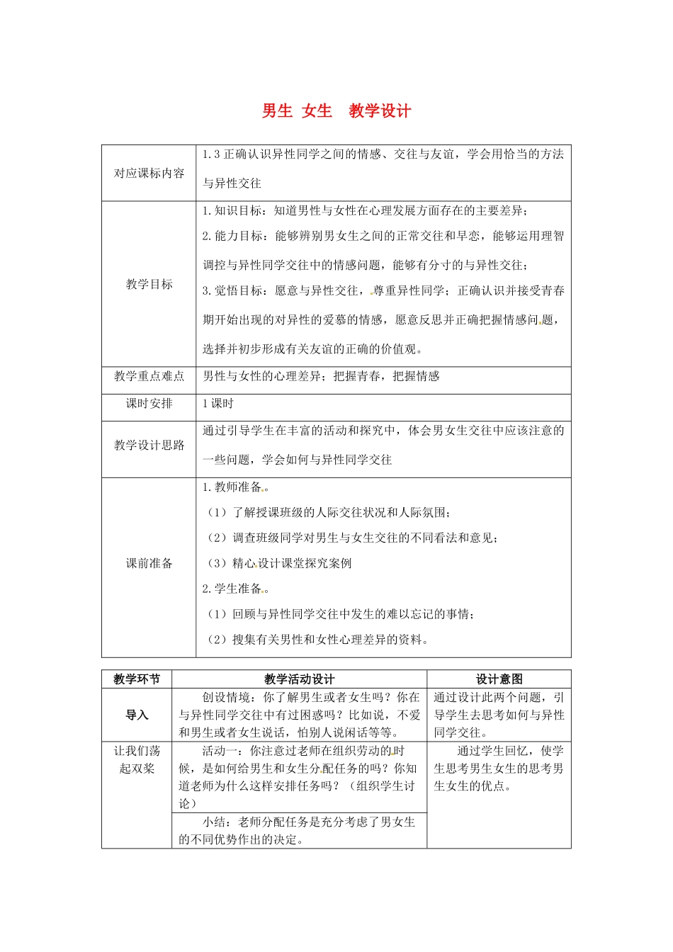 八年级政治上册 第3课 第二框 男生女生教学设计 人教新课标_第1页
