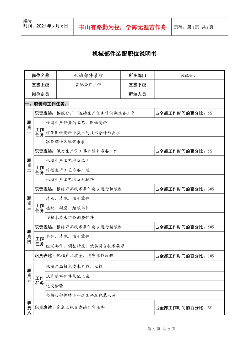 仪器生产企业机械部件装配职位说明书_第1页