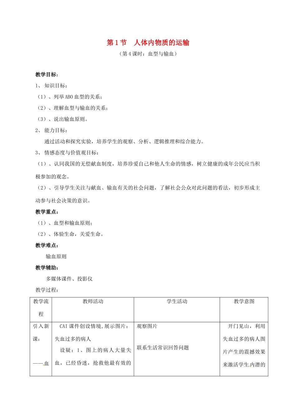 江苏省镇江市八年级生物上册 15.1 人体内物质的运输教学设计4 （新版）苏科版-（新版）苏科版初中八年级上册生物教案_第1页