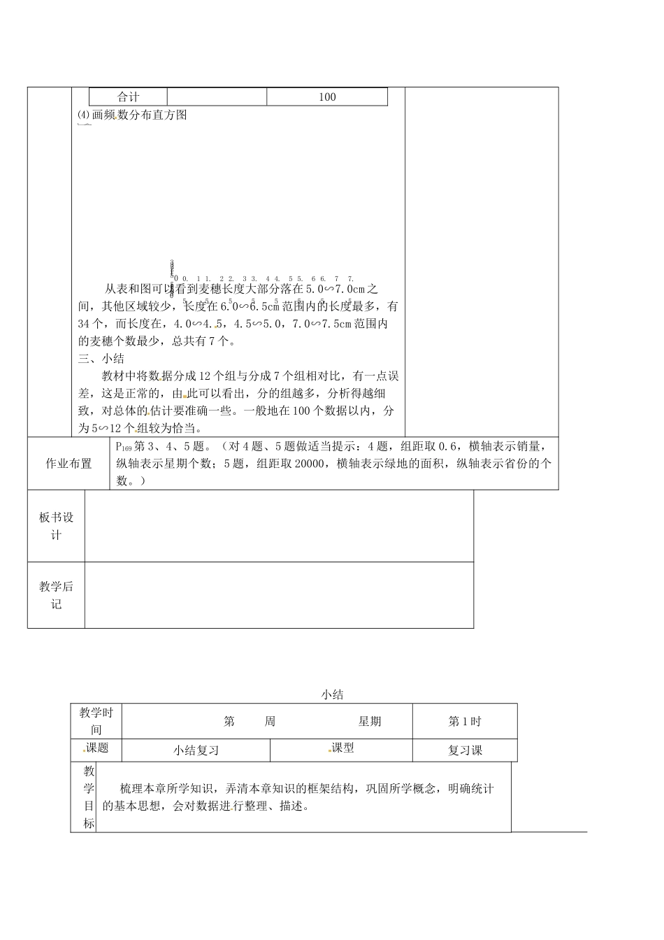 吉林省伊通县实验中学七年级数学下册《10.2 直方图（三）》教案 新人教版_第2页