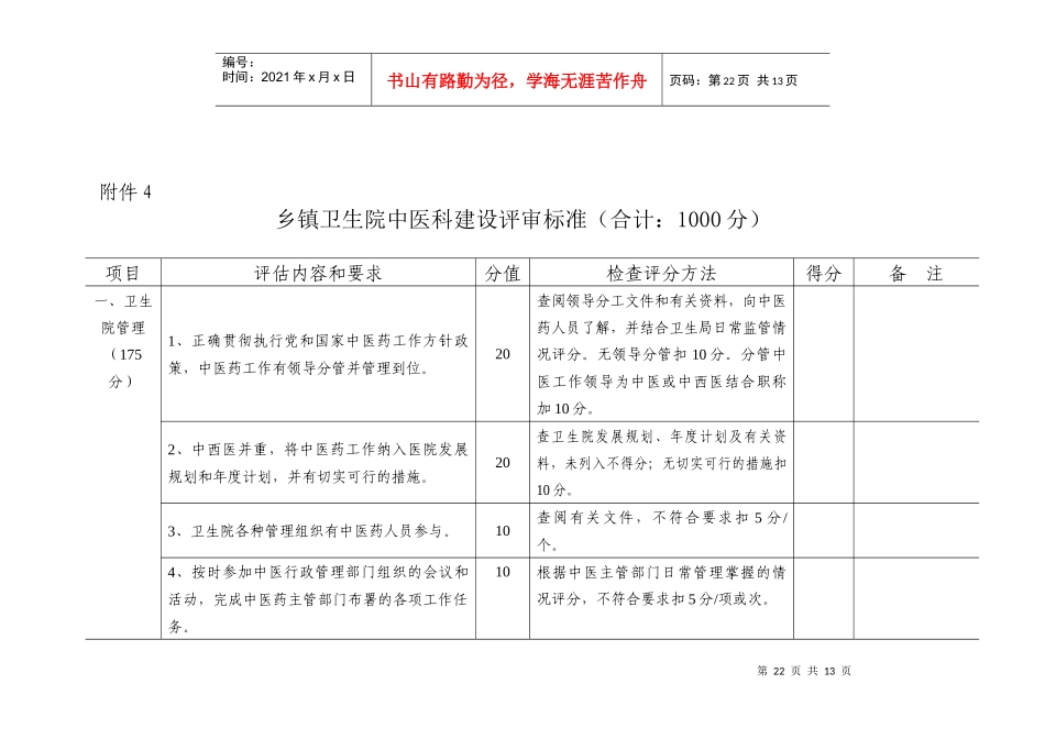 乡镇卫生院中医科建设评审标准(合计1000分)_第1页