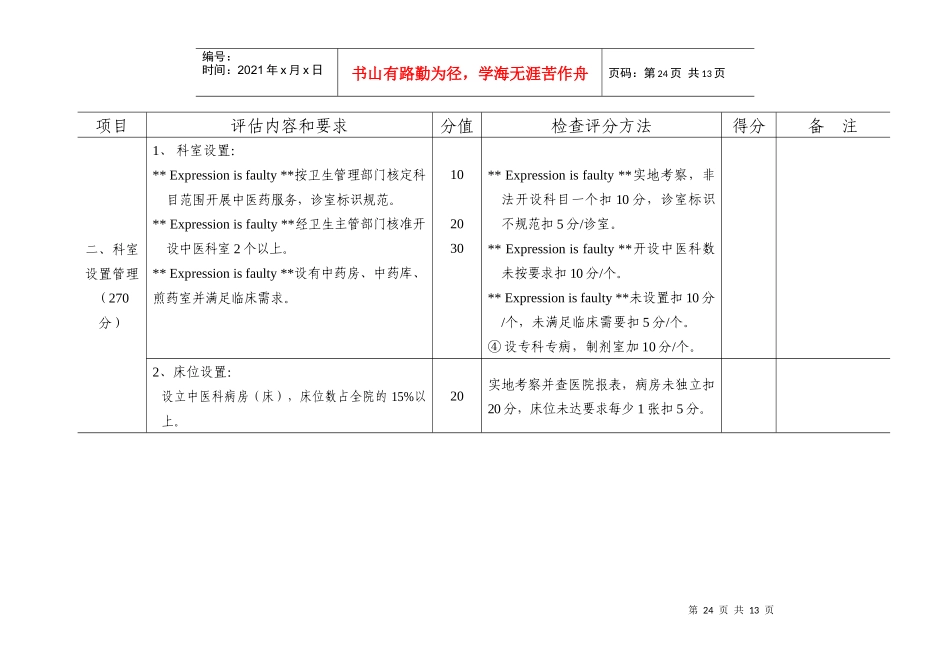 乡镇卫生院中医科建设评审标准(合计1000分)_第3页