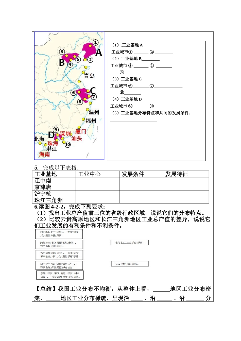 八年级地理上册 第4章 第2节 持续协调发展工业（第1课时）导学案（无答案）（新版）商务星球版_第3页