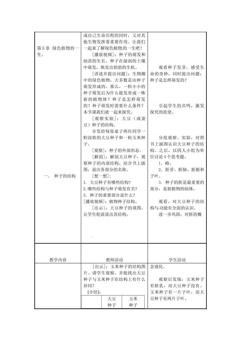 江苏省东台市唐洋镇中学七年级生物上册《5.1 植物种子的萌发》教案 苏教版_第2页