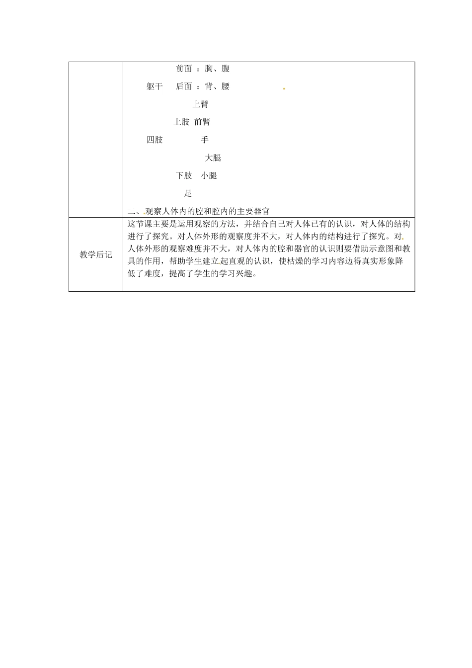 江苏省太仓市第二中学七年级生物下册 9.2 人体和动物体的组成教案1 苏科版_第3页
