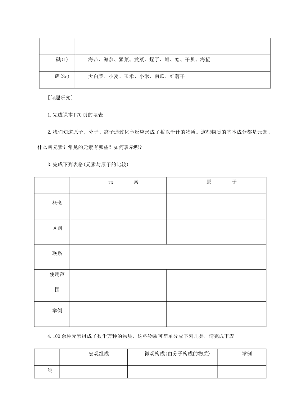 九年级化学上《3.3 组成物质的化学元素》教学设计5沪教版_第2页