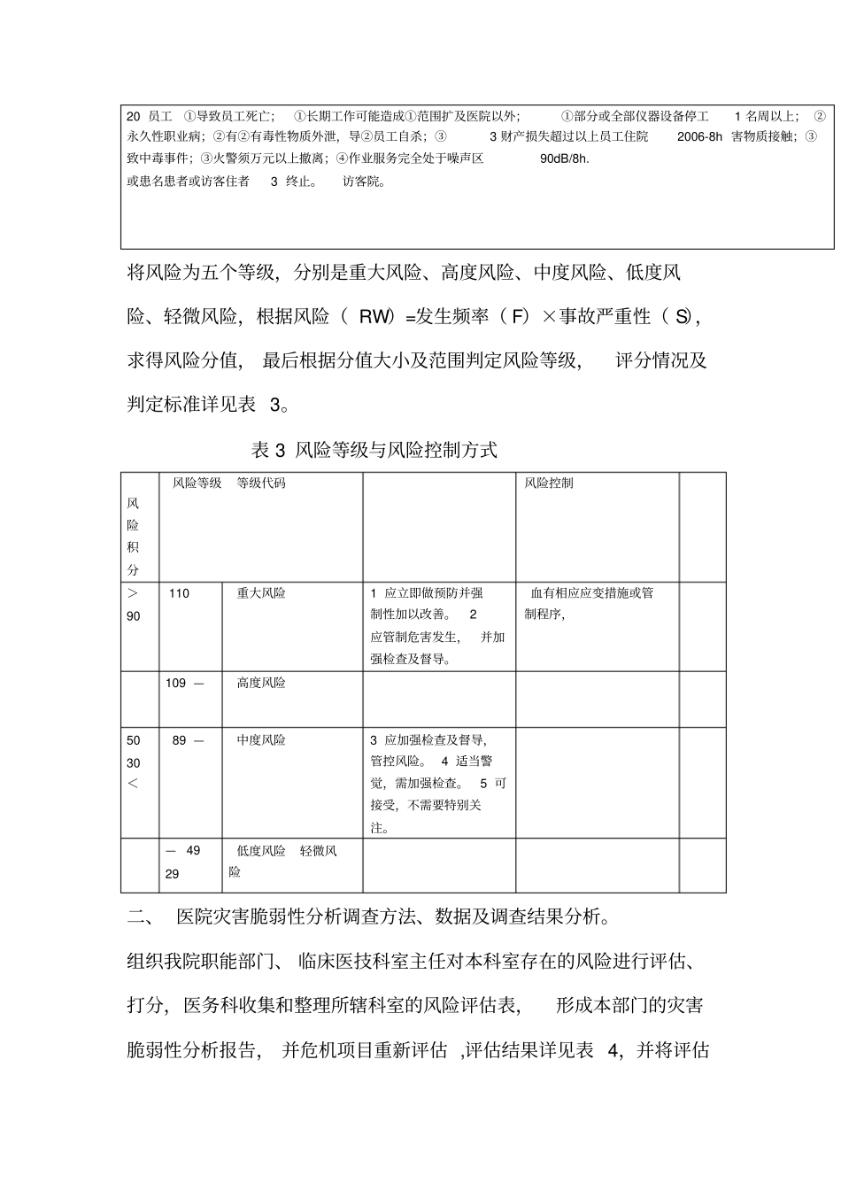 医院灾害脆弱性分析报告_第3页