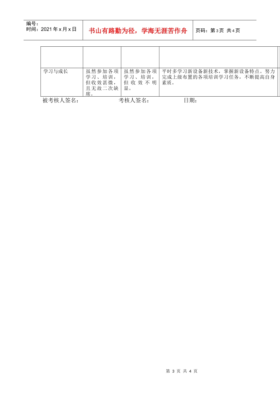 上海市电力公司沪北供电分公司配电运行专职行为规范考评表_第3页