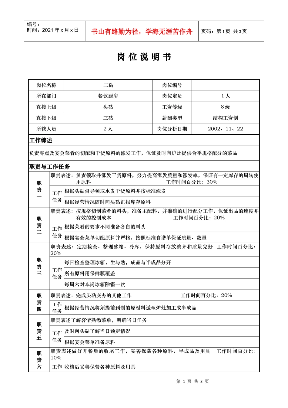 aih_1206_x国际大酒店餐饮部岗位说明书-二砧(doc)_第1页