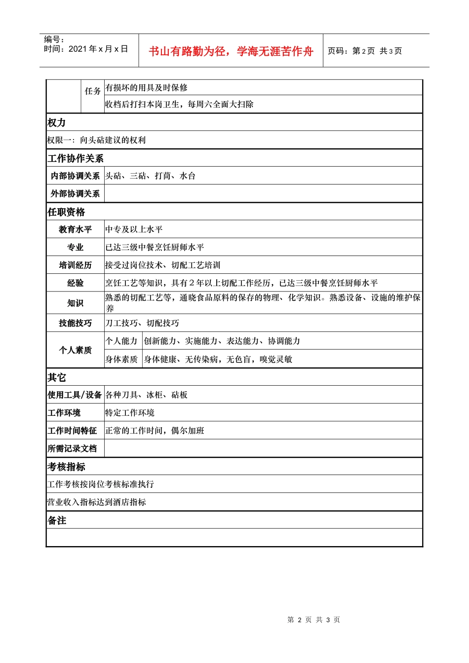 aih_1206_x国际大酒店餐饮部岗位说明书-二砧(doc)_第2页