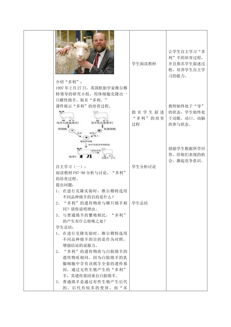 -八年级生物下册 7.2.2 克隆技术优秀教案 济南版-济南版初中八年级下册生物教案_第2页