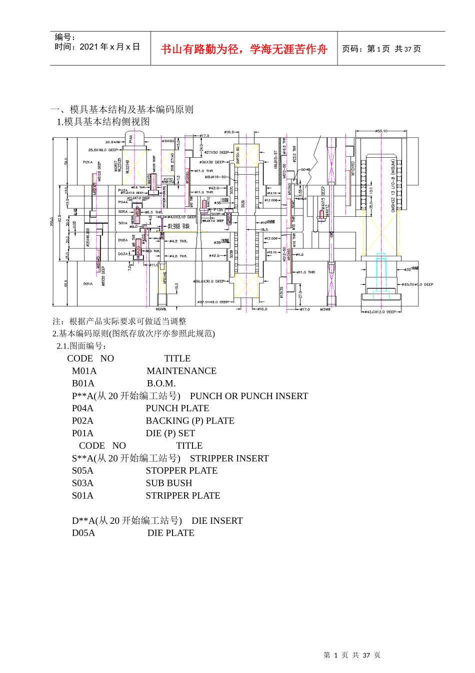 冲压模具设计手册_第1页