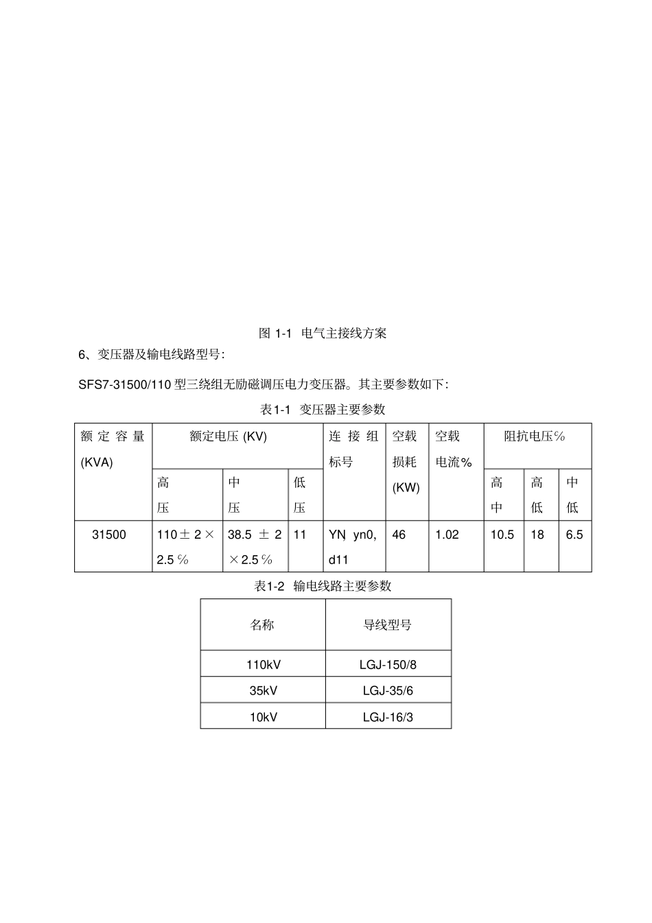 110KV变电站综合自动化系统结构设计毕业论文_第2页