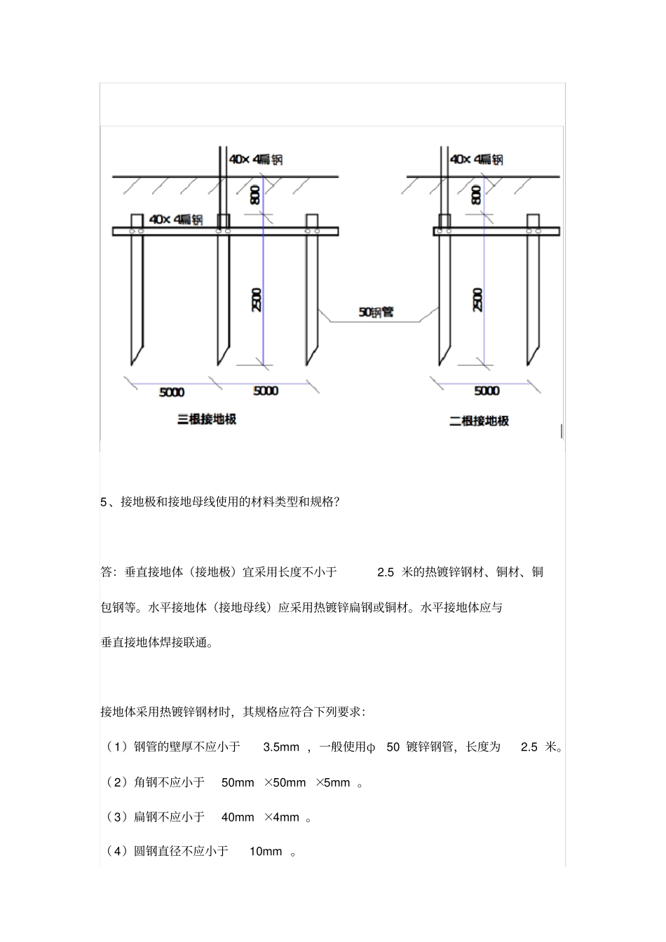 弱电工程FTTH入户光纤线路常见问题解决方法_第3页