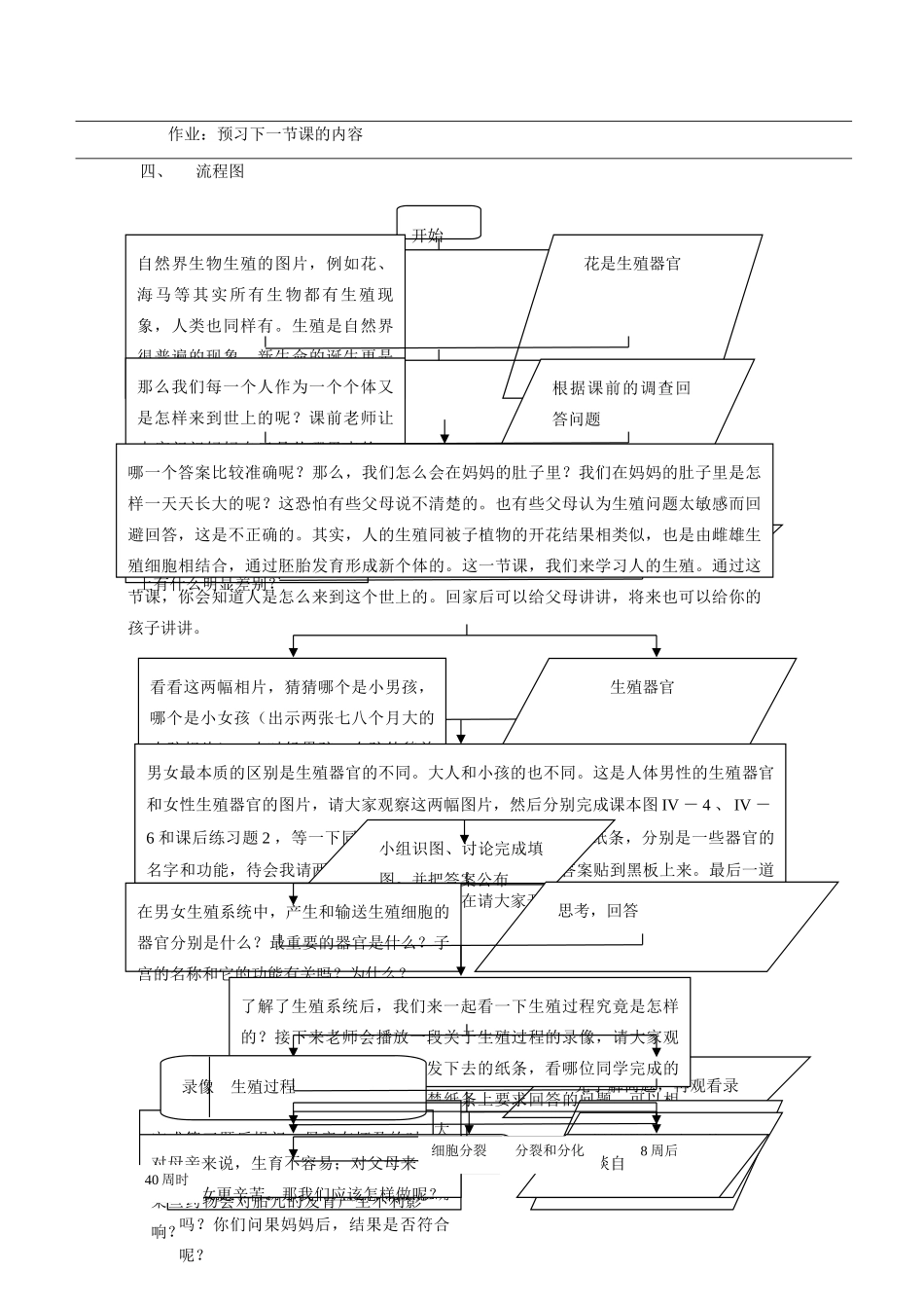 湖南省株洲县渌口镇中学七年级生物下册《1.2 人的生殖》教学设计 （新版）新人教版_第3页