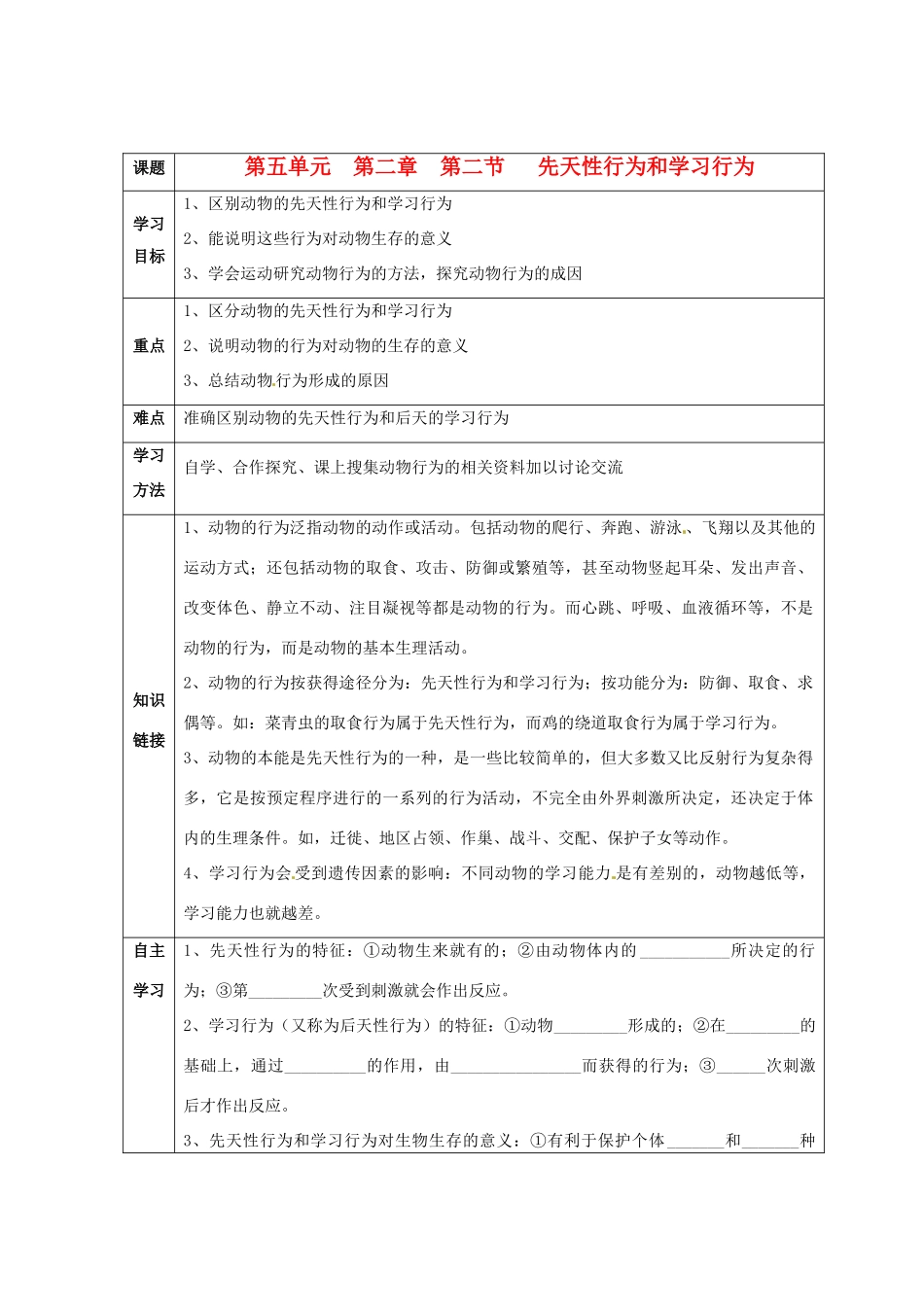 八年级生物上册 第5单元第2章第2节先天性行为和学习行为教案 人教新课标版_第1页