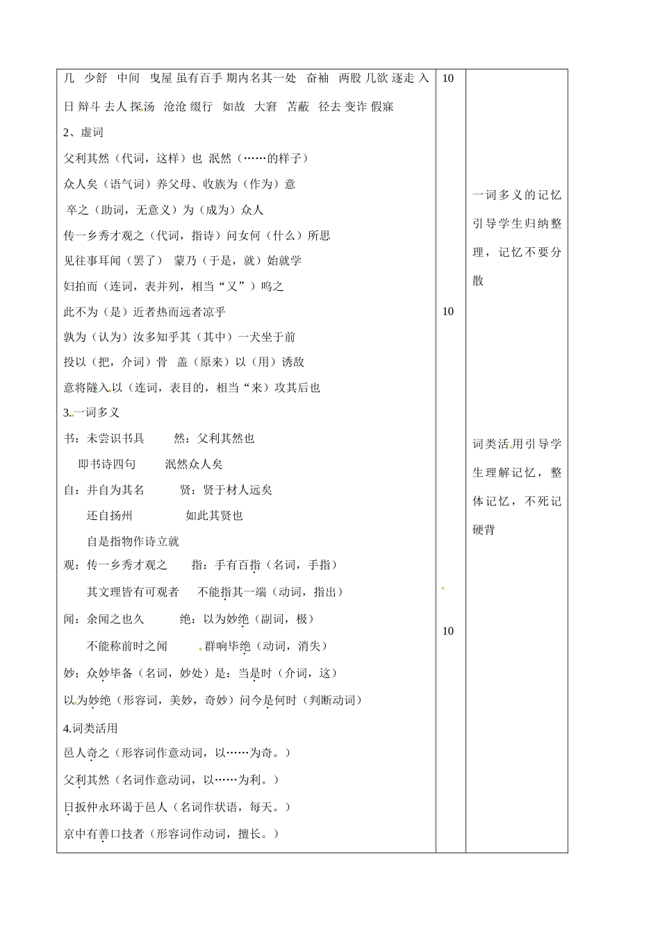 山东省滨州市邹平实验中学七年级语文下册《文言文》复习教案 新人教版_第2页