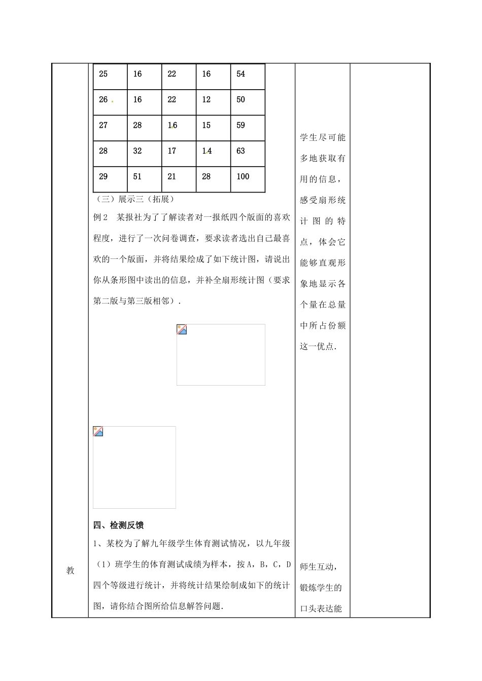 江苏省徐州市新沂市踢球山乡八年级数学下册 第七章 数据的收集、整理与描述 7.2 统计表、统计图的选用（2）教案 （新版）苏科版-（新版）苏科版初中八年级下册数学教案_第3页