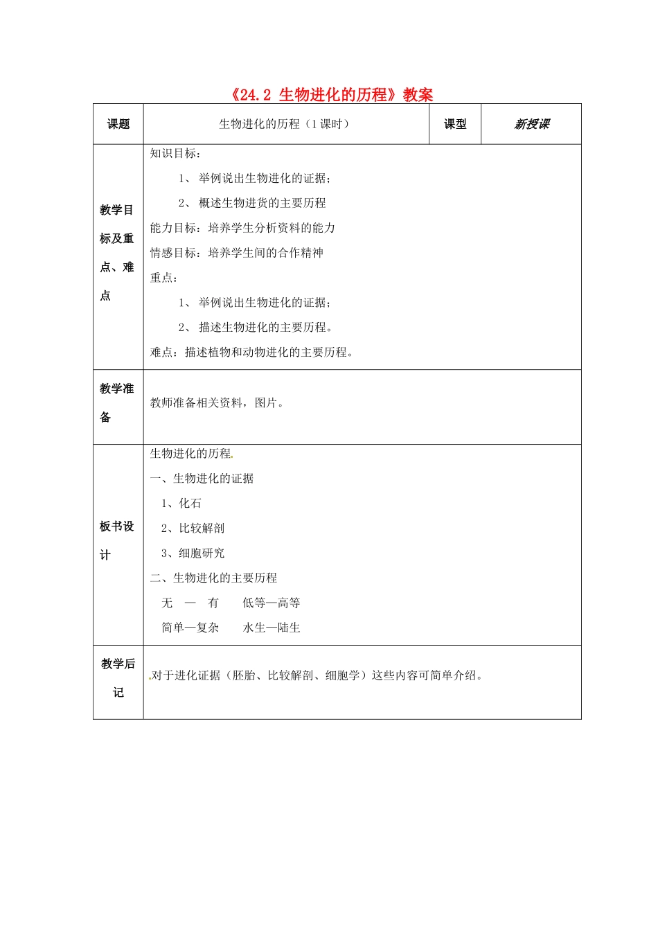 江苏省东台市唐洋镇中学八年级生物上册《24.2 生物进化的历程》教案 苏教版_第1页