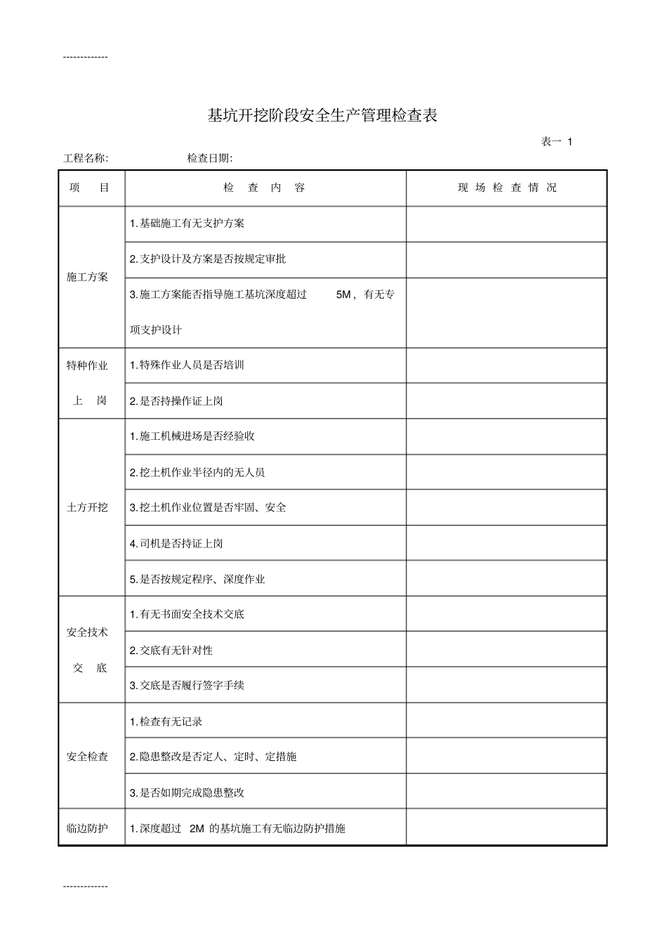(整理)基坑开挖检查表(1)_第1页