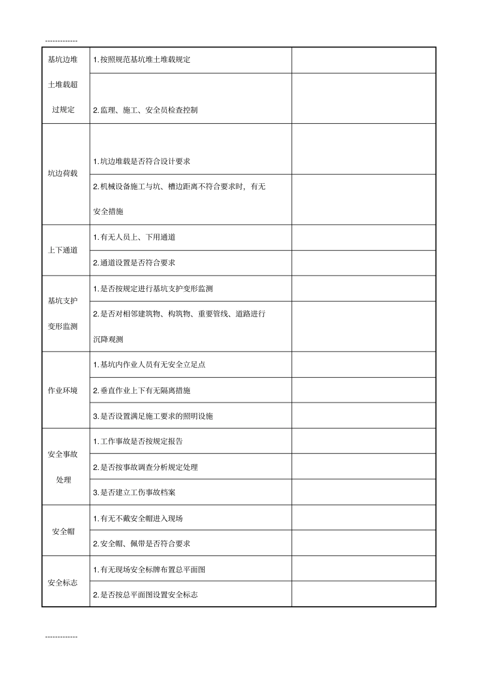 (整理)基坑开挖检查表(1)_第3页