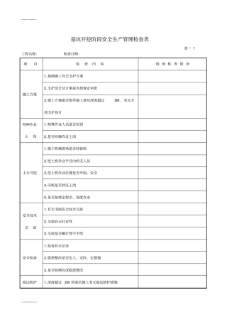 (整理)基坑开挖检查表(1)